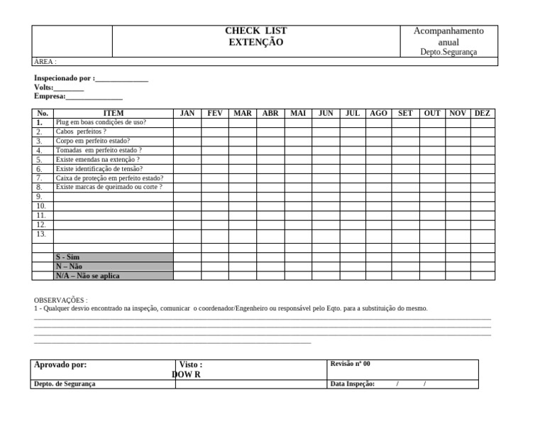 Checklist de Inspeção de Extensões Elétricas | PDF