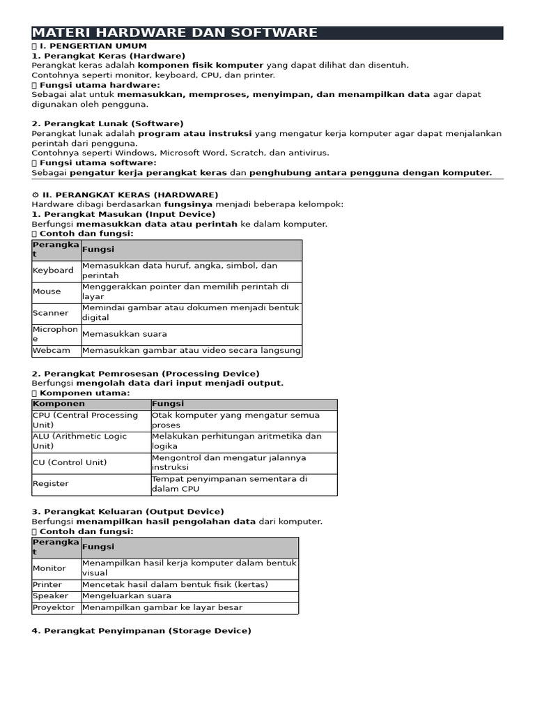 Pengertian Hardware dan Software Komputer | PDF