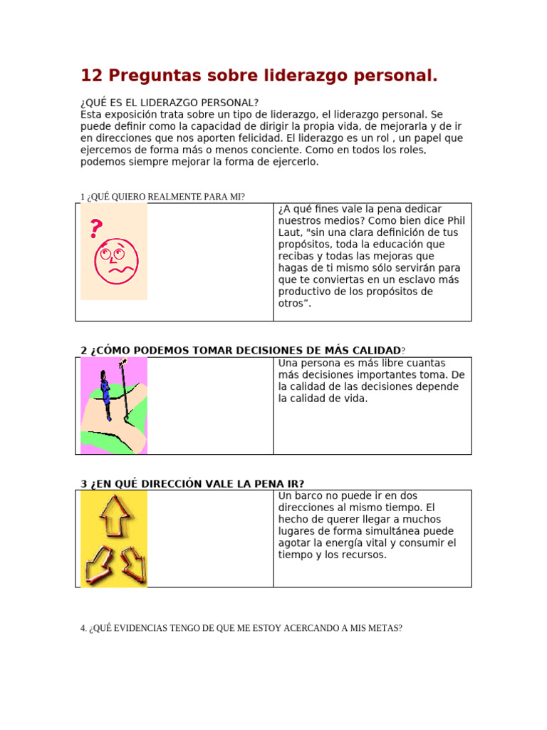 12 Claves del Liderazgo Personal | PDF | Liderazgo | Mente inconsciente