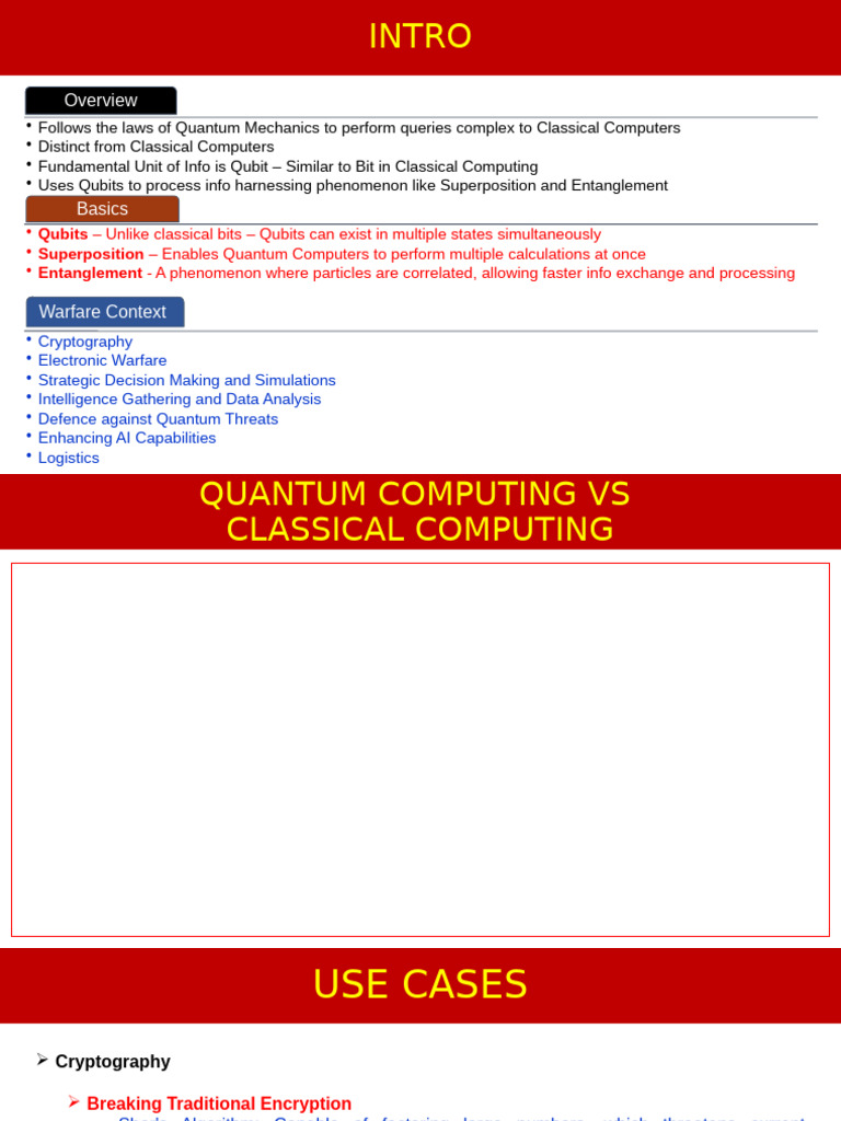Quantum Computing | PDF | Quantum Computing | Encryption