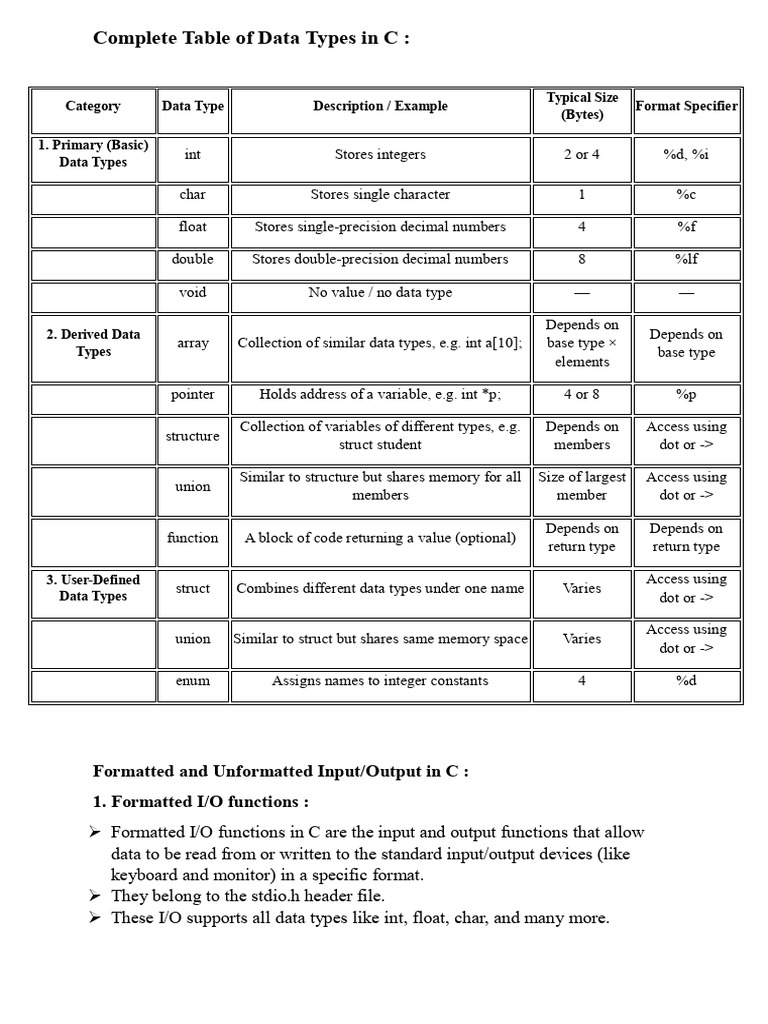 Unit-II C Notes-1 | PDF | Data Type | Pointer (Computer Programming)