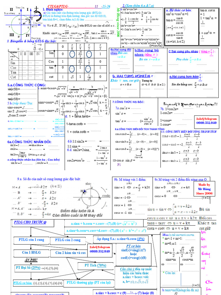CTLG 2025 MR Hung Full 11 | PDF