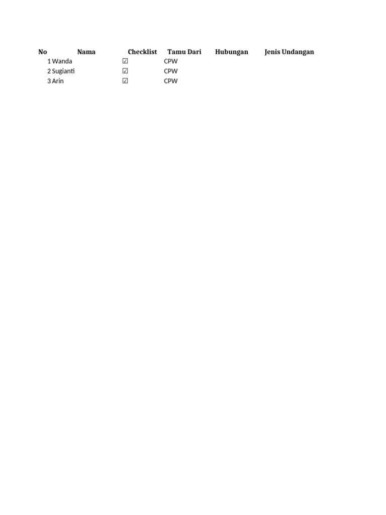 Template List Tamu Undangan Dropdown | PDF