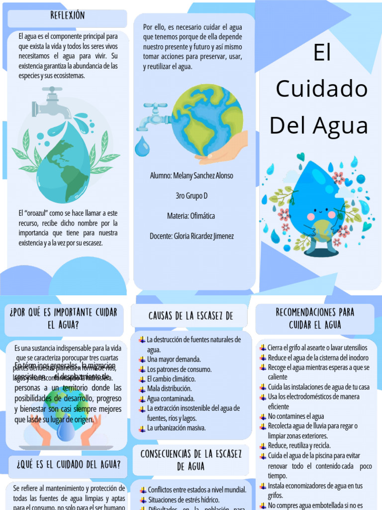 El Cuidado Del Agua Triptico Luci Notas - PDF 20251028 201619 0000 ...