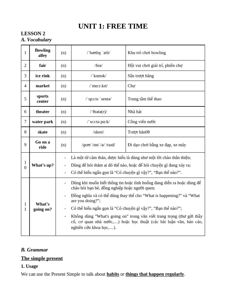 Handouts Lesson 2 Unit 1 Grade 7 - 9aug2025 | PDF