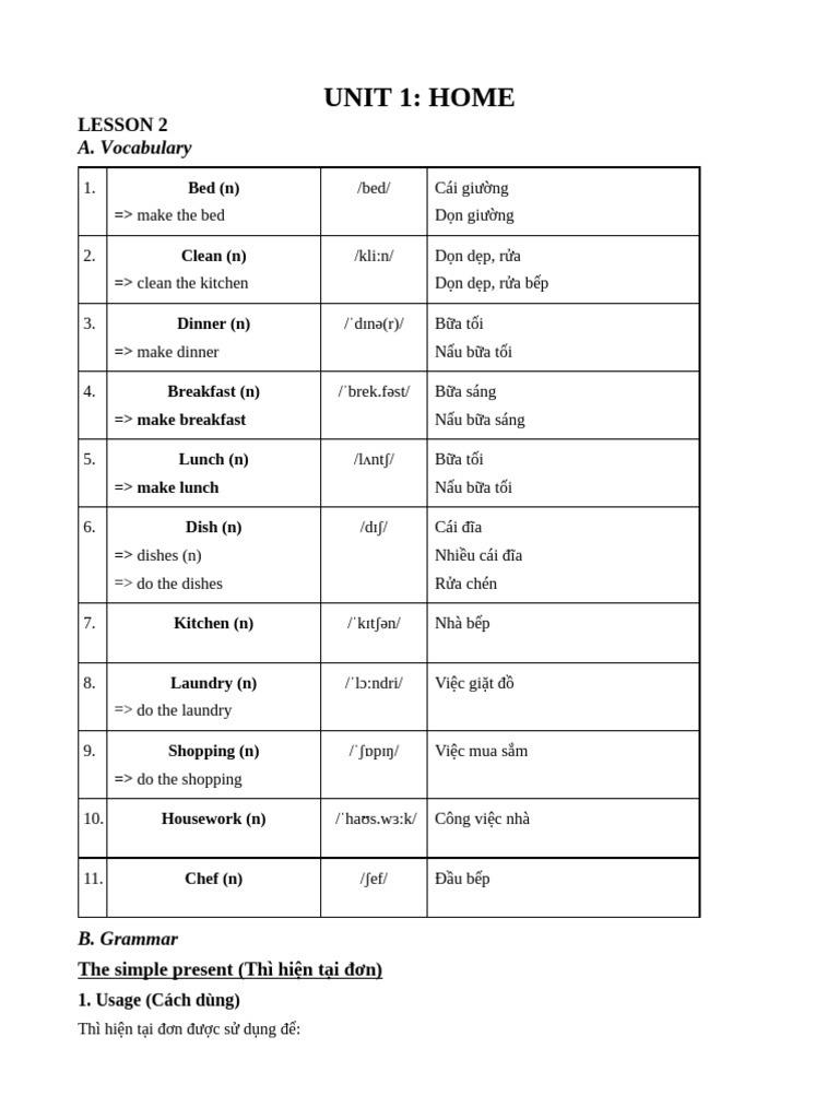 Handouts Lesson 2 Unit 1 Grade 6 - 9aug2025 | PDF