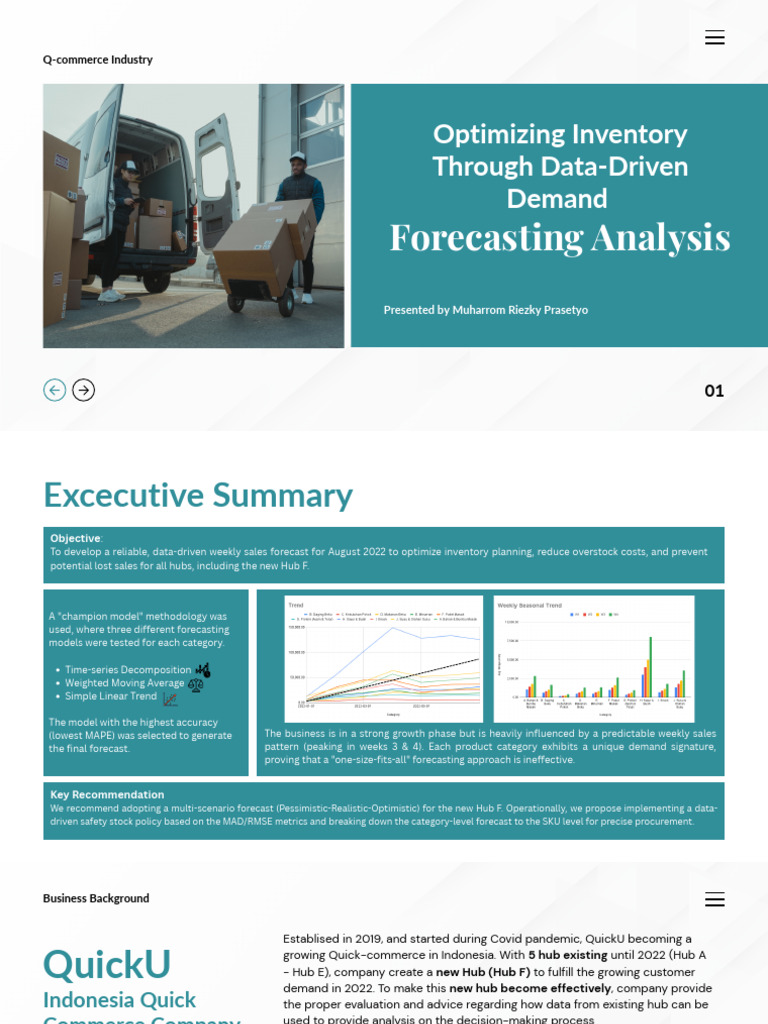 Q-Commerce Inventory Optimization Analysis | PDF | Forecasting | Inventory