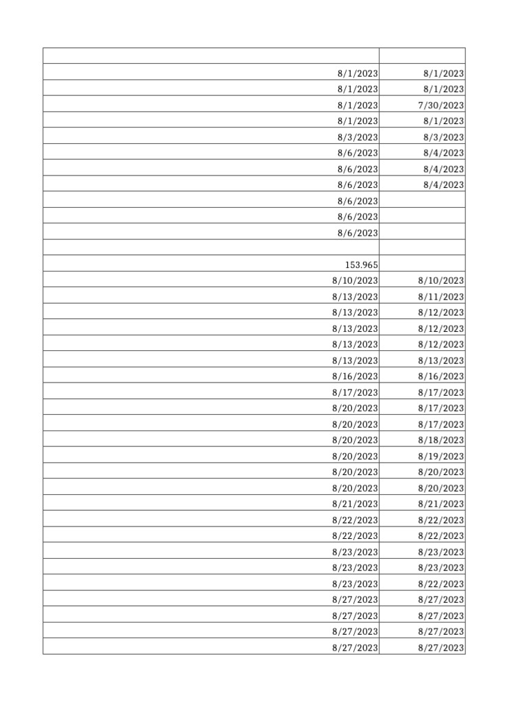 Transaction Summary Report | PDF | Personal Finance | Payments