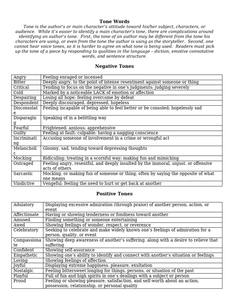 Understanding Tone Words in Literature | PDF | Feeling | Pleasure