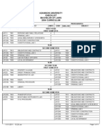 Adamson University Checklist Bachelor of Laws 2004 Curriculum