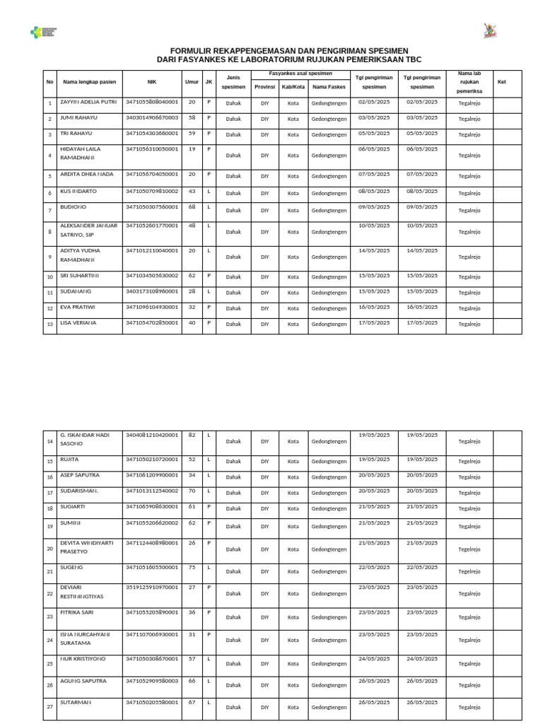 Formulir Pengiriman Spesimen TBC | PDF