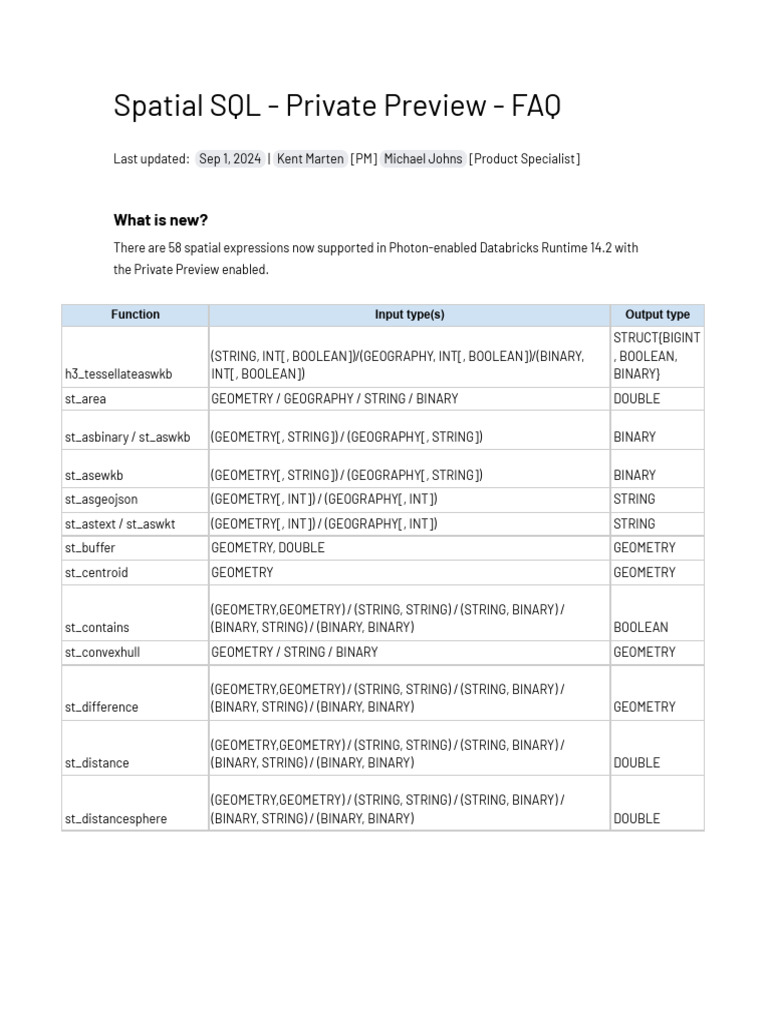 Spatial SQL Private Preview FAQ | PDF | Integer (Computer Science ...
