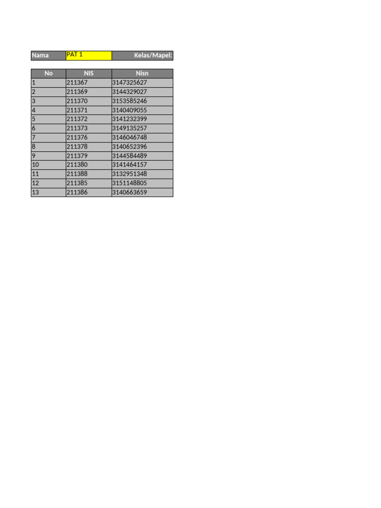 Template PAT Ilmu Pengetahuan Alam | PDF