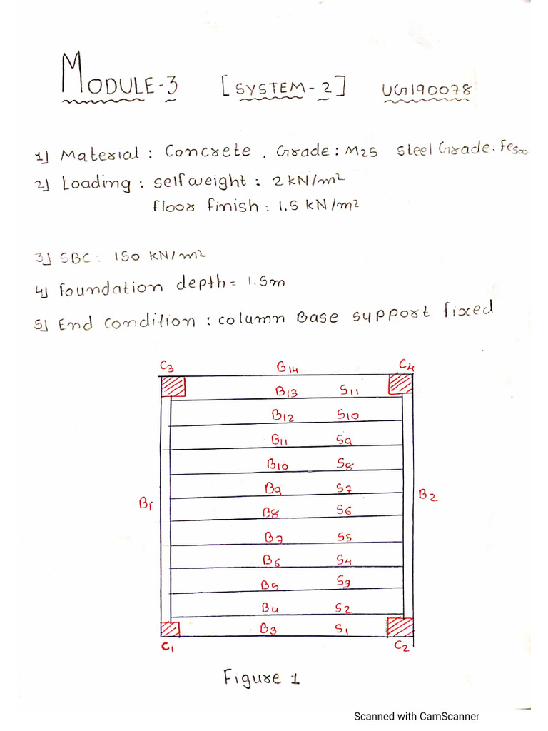 Module 3 | PDF