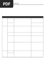 IVIg Administration Guidelines at RCH | PDF | Intravenous Therapy ...