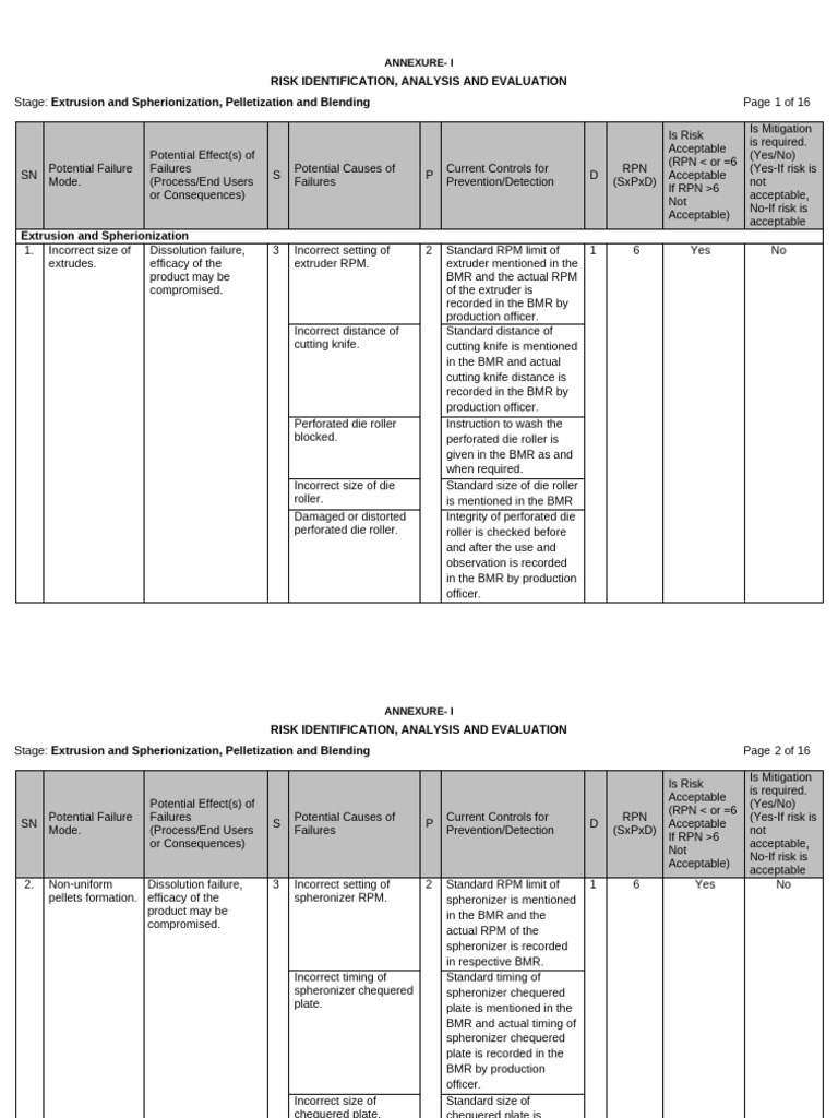 Risk Evaluation in Extrusion Processes | PDF | Risk