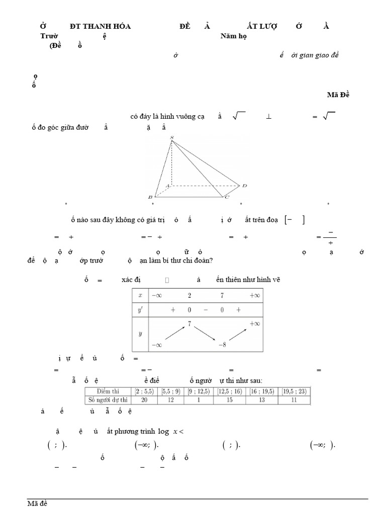 Mã đề 121 | PDF
