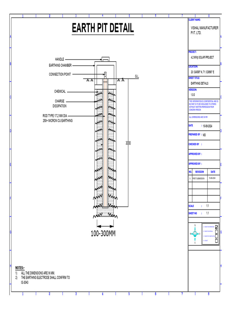 Earthing Details for Solar Project | PDF