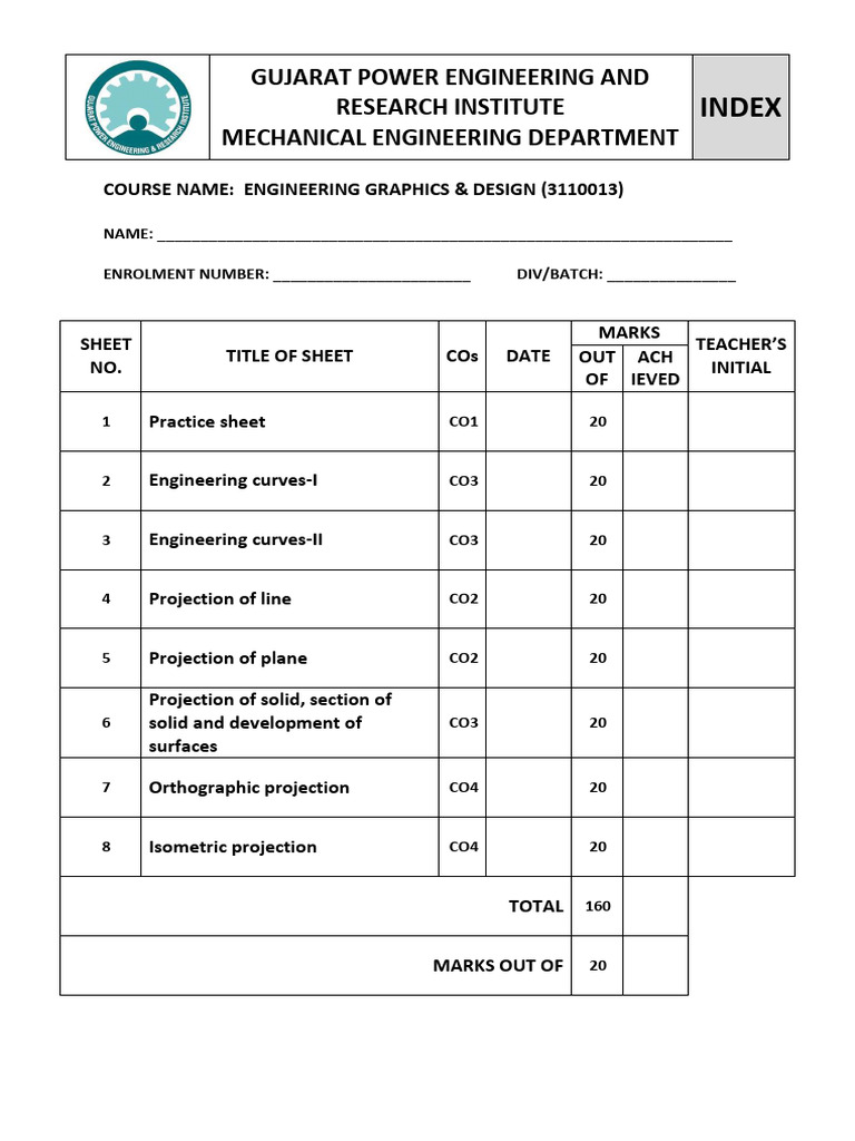 Egd Index | PDF