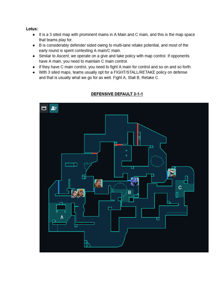 Omen's Smoke Strategies on Lotus Map | PDF