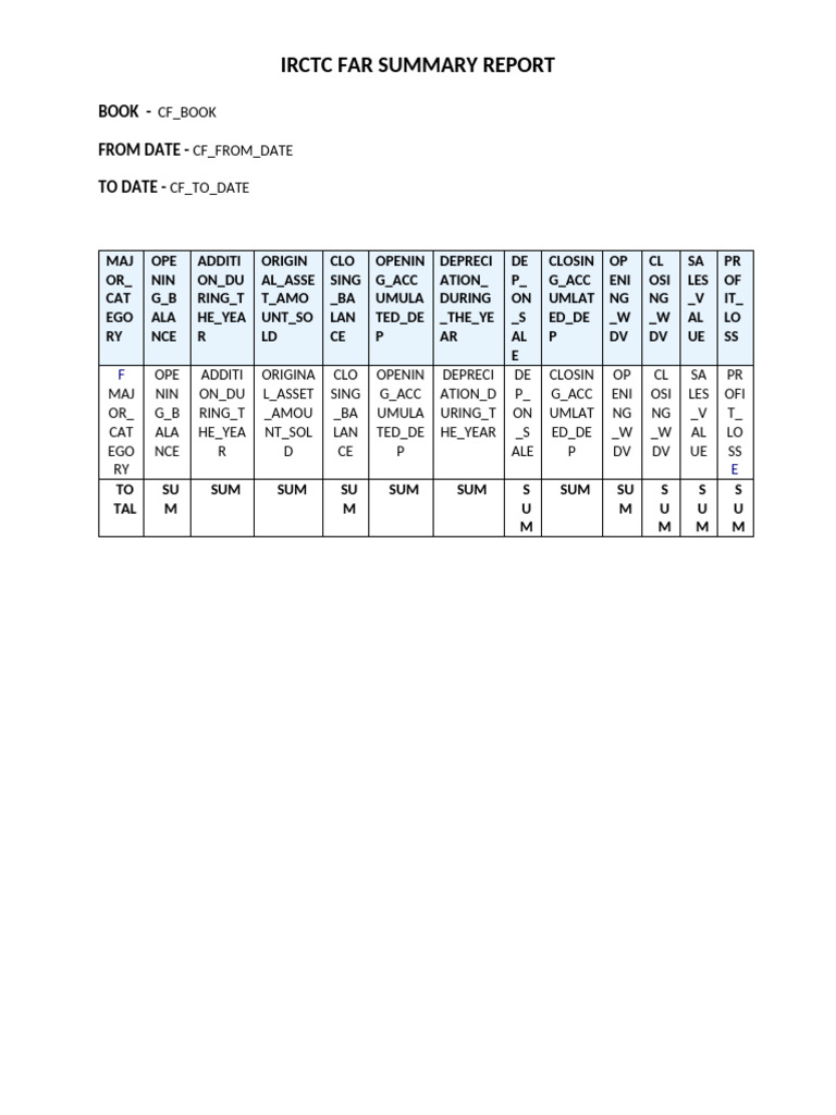 Fa Document | PDF