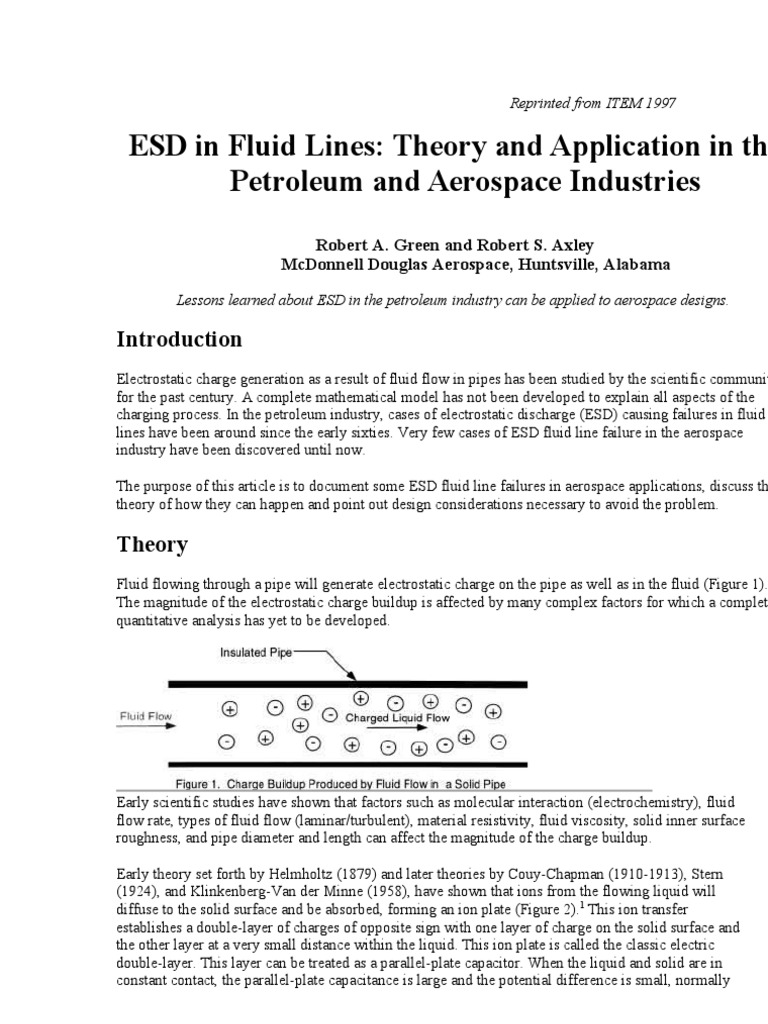 ESD in Fluid Lines Theory and Application in The Petroleum and Aerospace Industries PDF