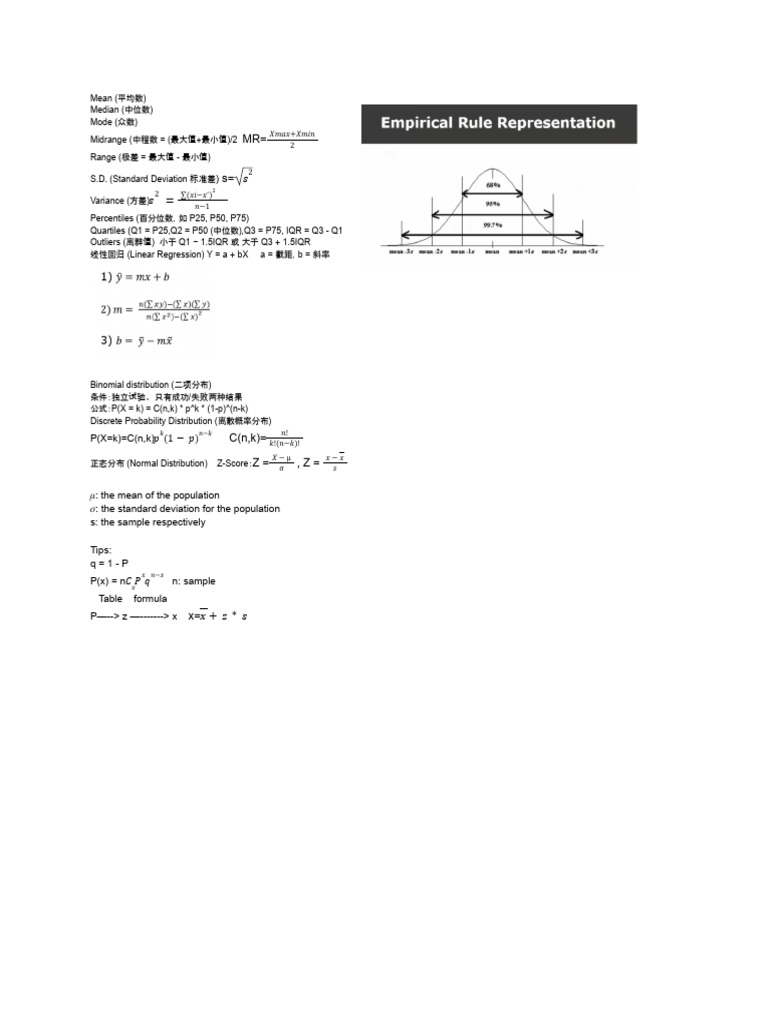 Math Cheat Sheet | PDF