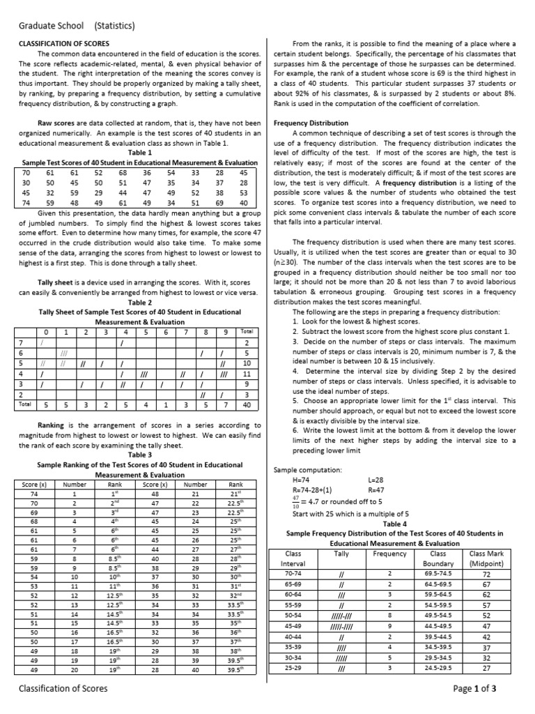 Stat Classification of Scores | PDF | Histogram | Cartesian Coordinate ...