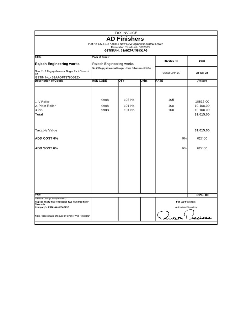 Detailed Tax Invoices for AD Finishers & ABC Enterprises | PDF ...