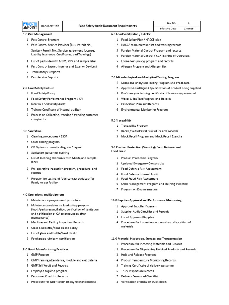 Food Safety Audit Document Requirements Rev. 4 Dated 27JAN25 | PDF ...