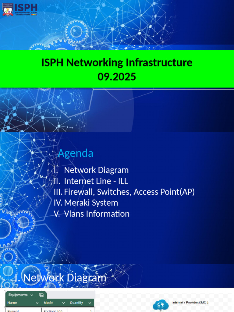 ISPH Networking Infrastructure 2025 | PDF