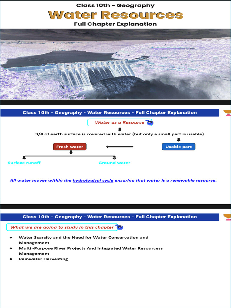 Water Resources - Converted (1) - Invert - Cropped | PDF | Water ...