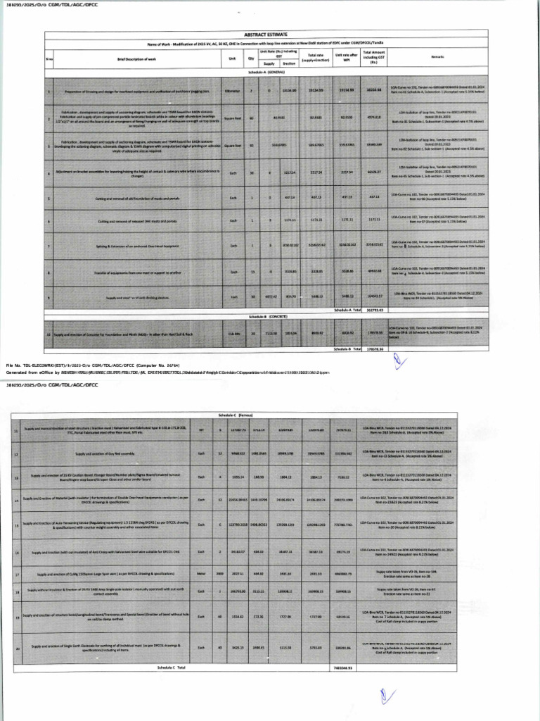 DFCC Document Overview and Details | PDF