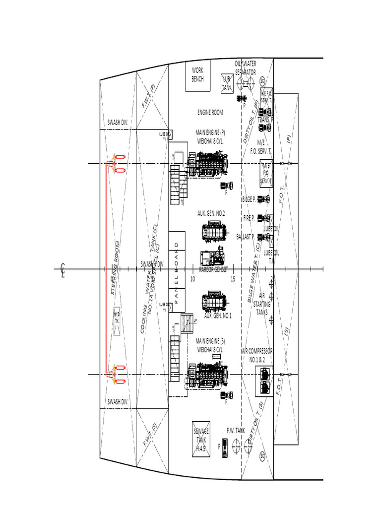 Engine Room Layout and Components | PDF