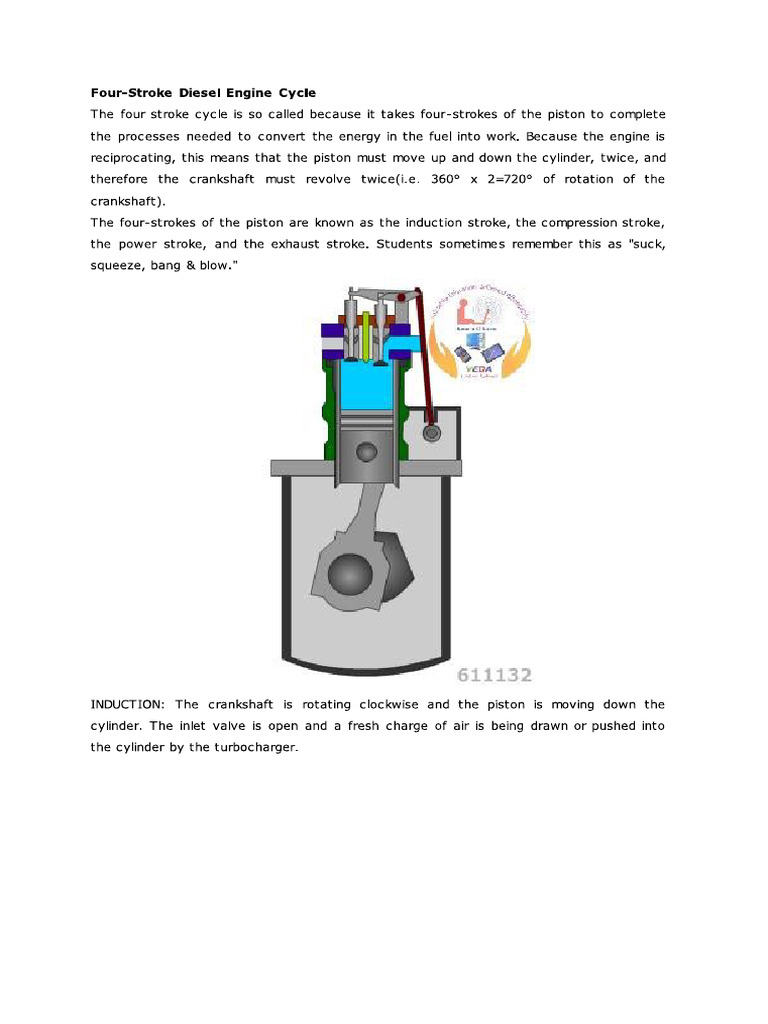 4 Stroke | PDF