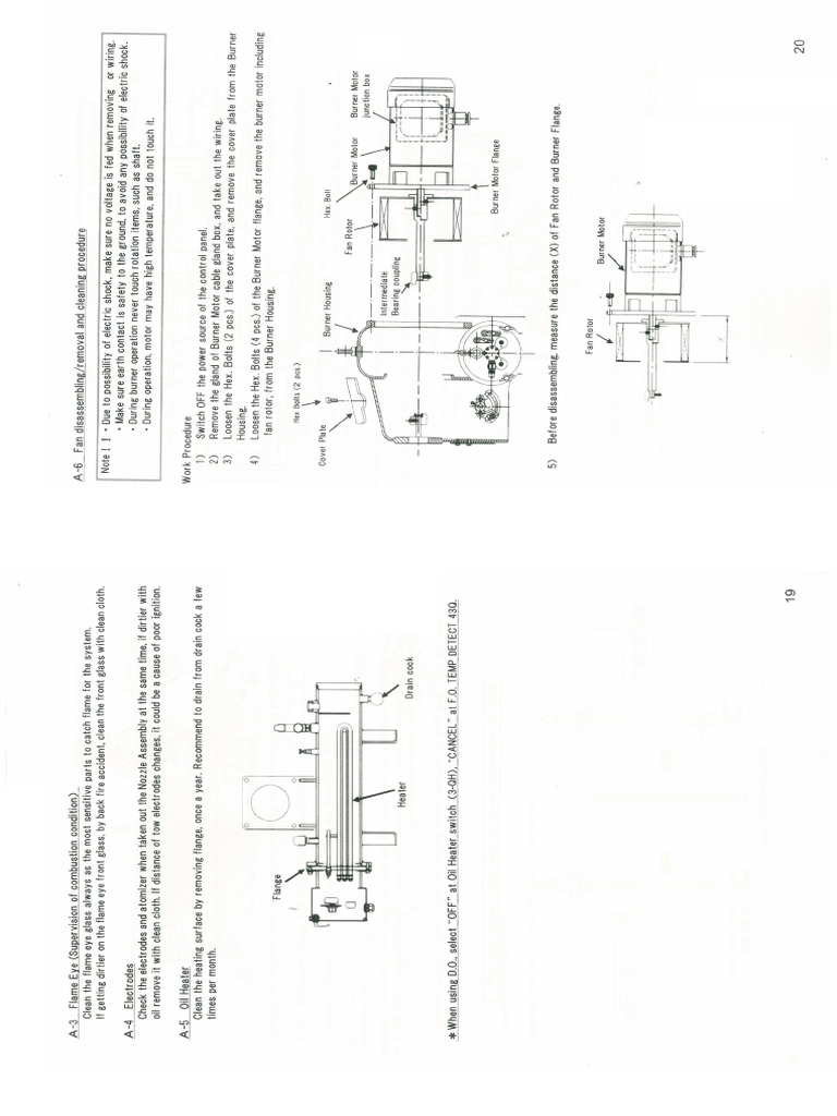 Burner | PDF