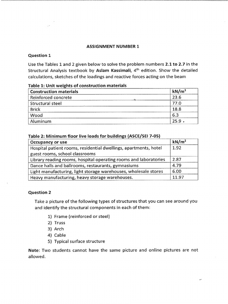 ASS 1 Withsolution 2022 | PDF