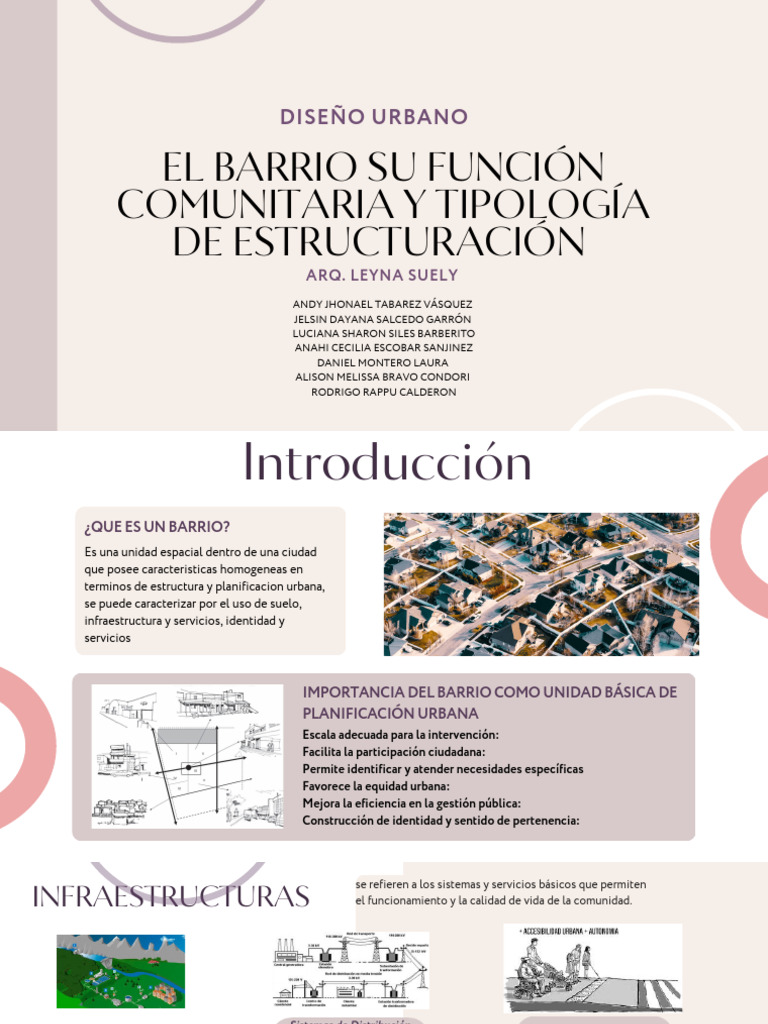 Función y Tipología del Barrio Urbano | PDF | Internet de las Cosas ...