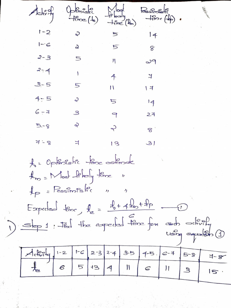 Mod 3 Problem 11 | PDF