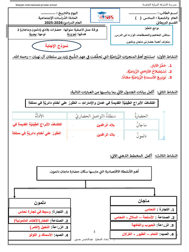 1 Sips/8/2a | PDF