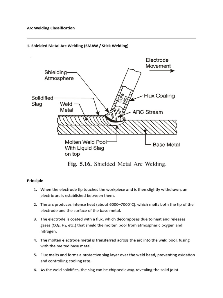 Arc Welding Methods and Applications | PDF | Welding | Construction