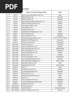CRIS Officials Contact Directory | PDF