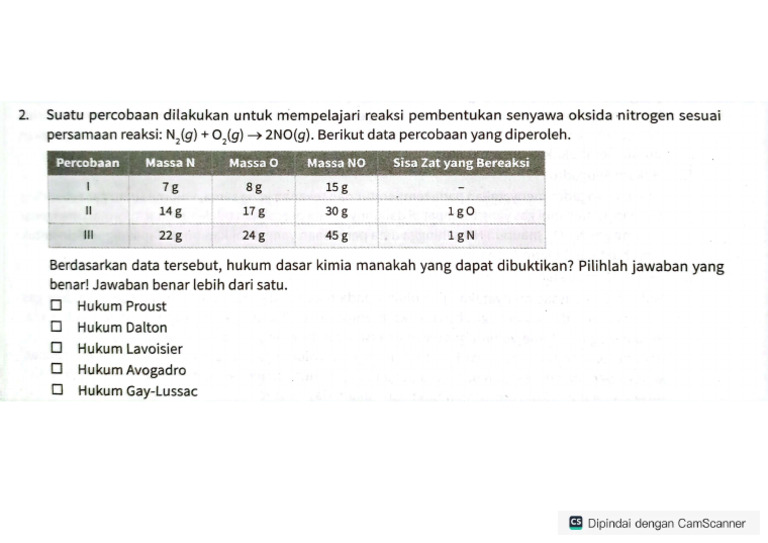 TKB | PDF