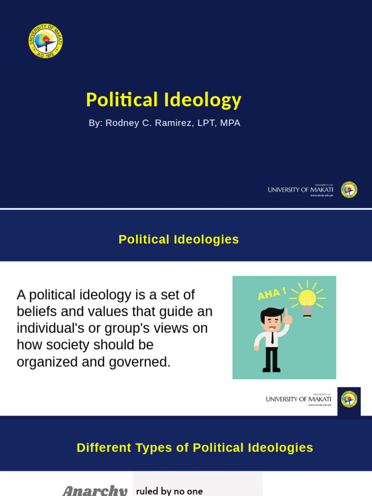 Understanding Political Ideologies | PDF | Dictatorship | Democracy