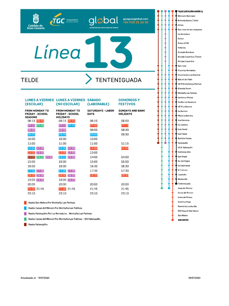 Linea 13 | PDF