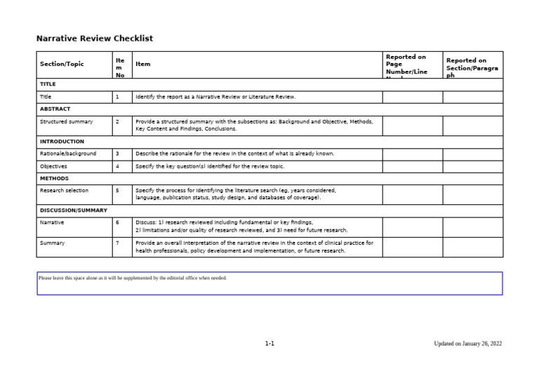 SANRA Checklist for Narrative Reviews | PDF | Abstract (Summary)
