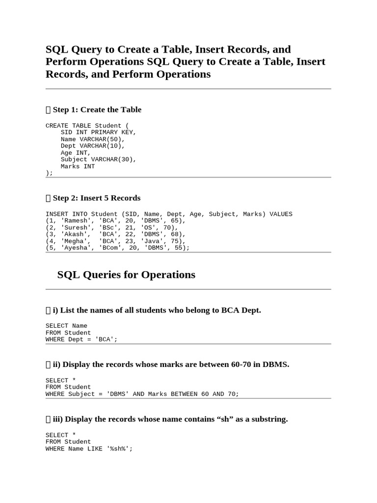 SQL Query To Create A Table | PDF