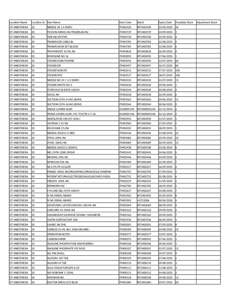 OT Anesthesia Inventory List | PDF | Medical Specialties | Clinical ...