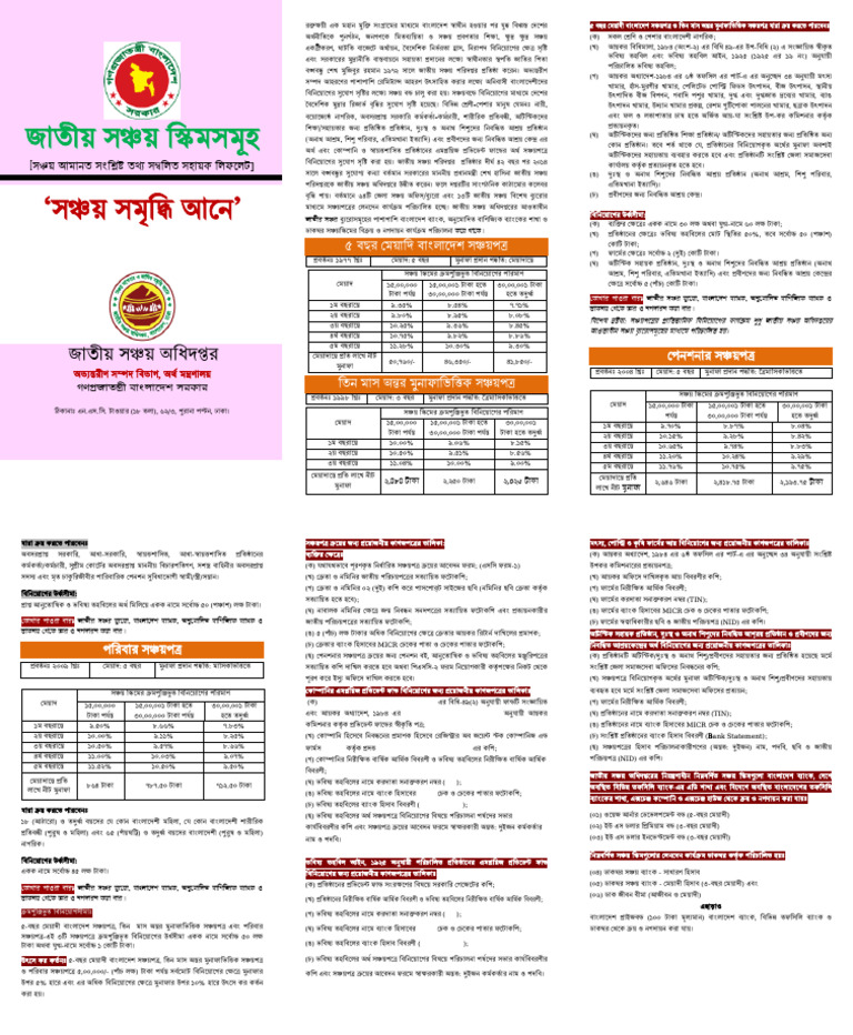 Jatio Sanchoy Scheme | PDF