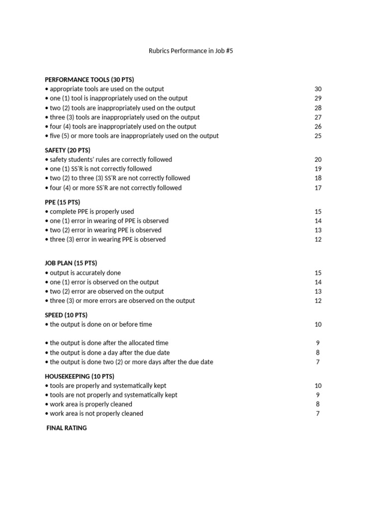 Job Performance Rubric Evaluation | PDF